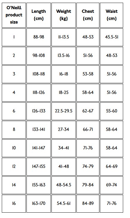 ONEILL JUNIOR WETSUITS 24 0 Size Chart